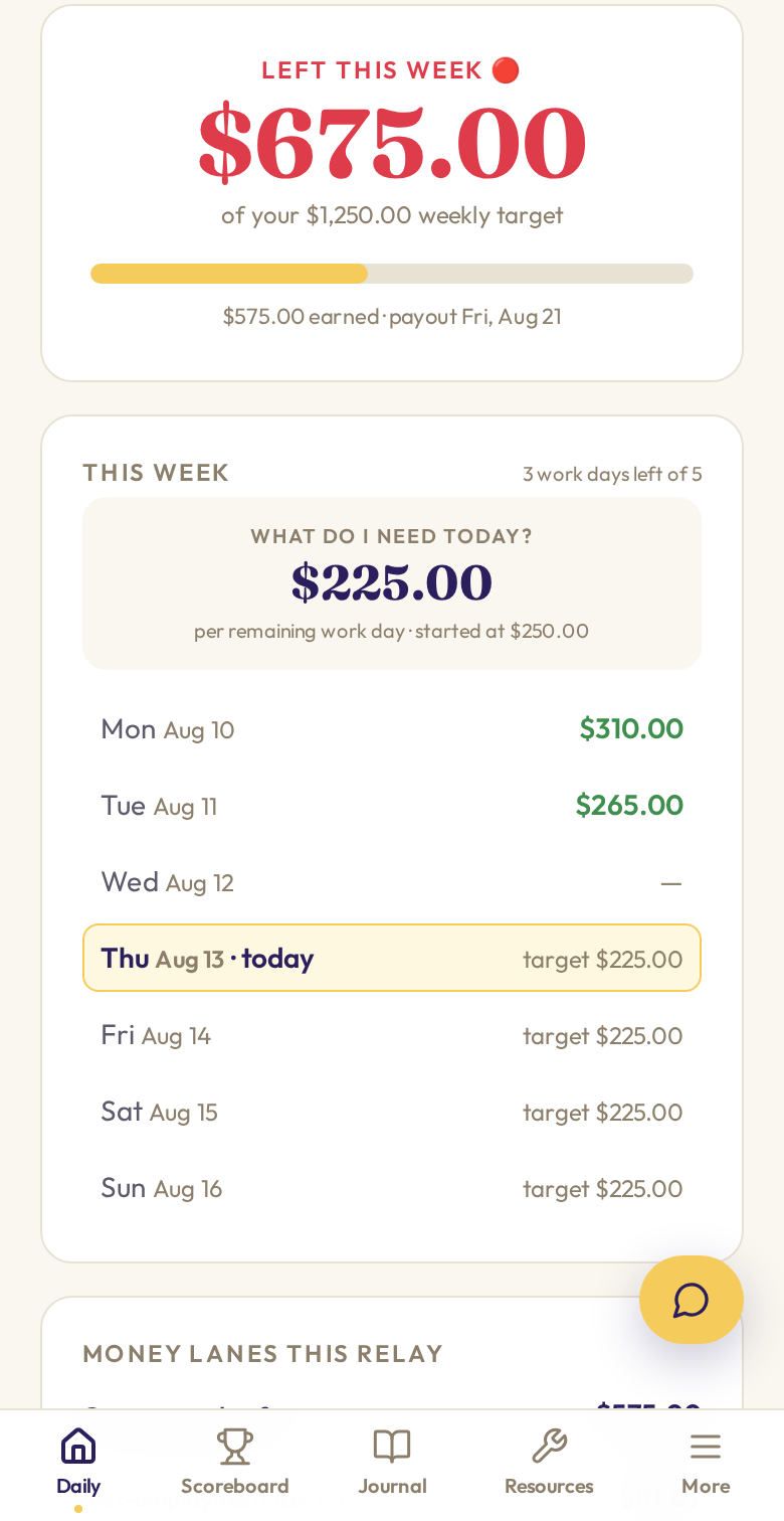 The Caddy App — today's target on your phone