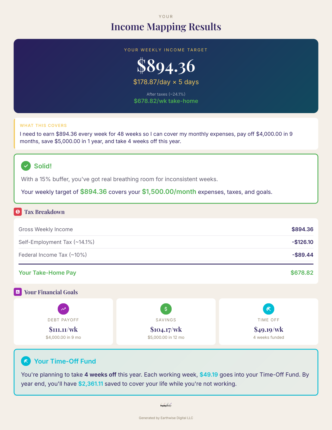 Income Mapping Results — page one