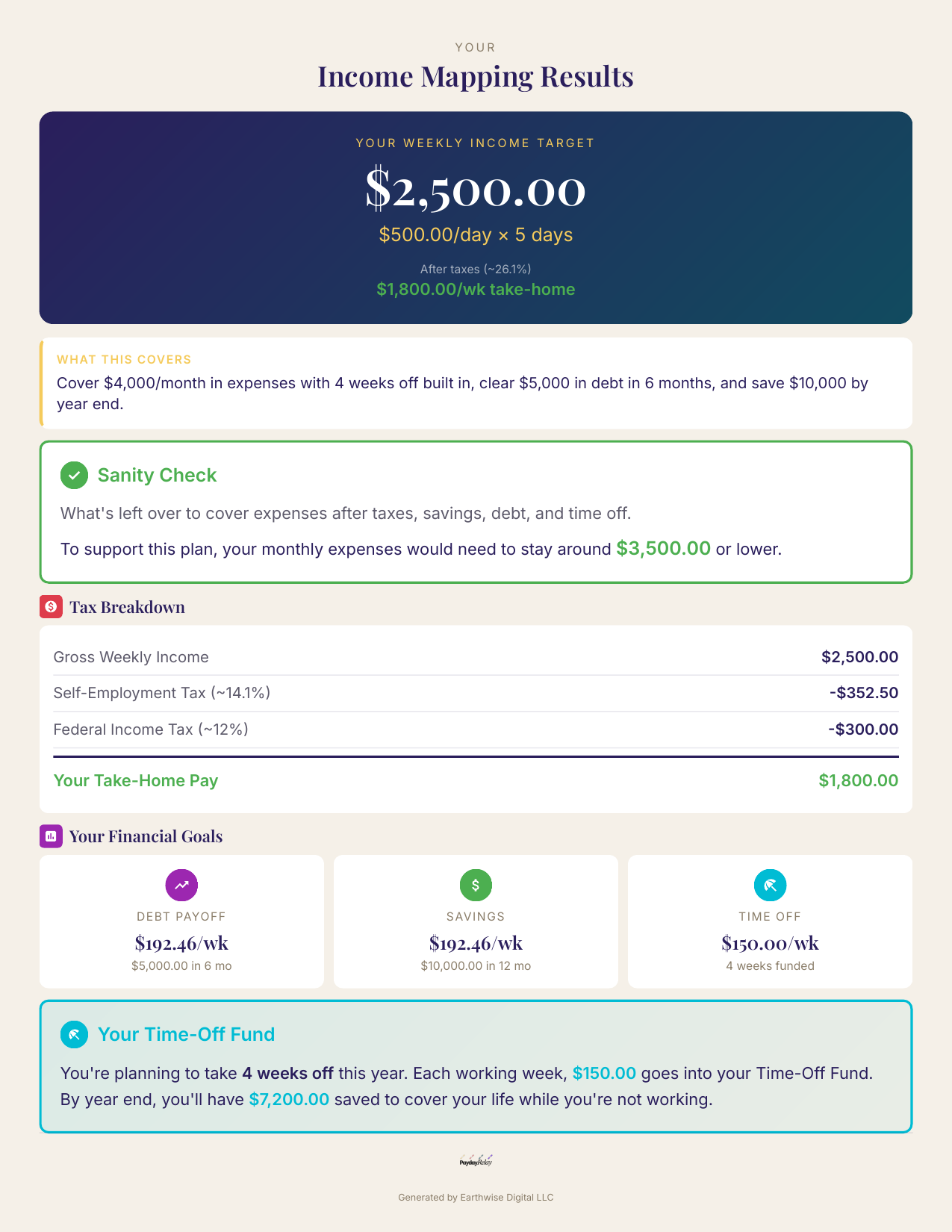Income Mapping Results - Page 1